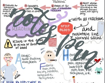 看護ノート-輸血