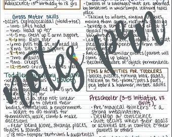 看護ノート - 小児の成長と発達