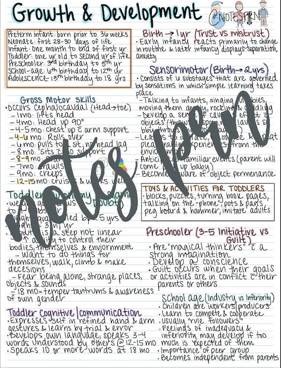 Nursing notes-obstructive sleep apnea