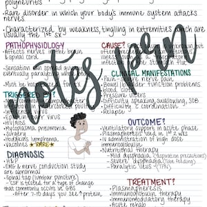 Notas de enfermagem - Guillian Barre