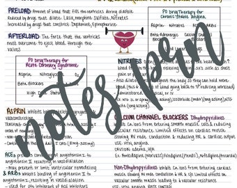 看護ノート - CAD の薬物療法