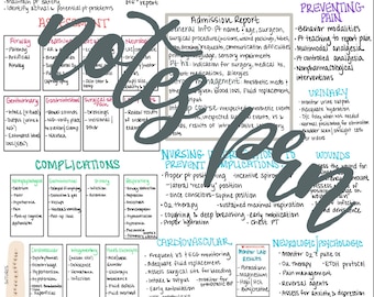 看護記録 - 術後