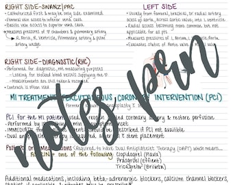 看護ノート - 冠動脈カテーテル挿入