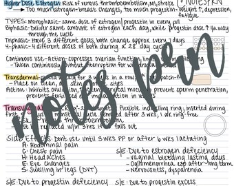 Nursing notes-contraceptives