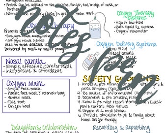 Nursing notes-oxygen therapy
