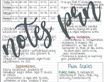 看護ノート - 小児のバイタルサインとケア