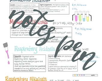 看護ノート - 電解質の不均衡