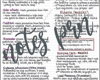 看護ノート - 保護と健康促進ペディ