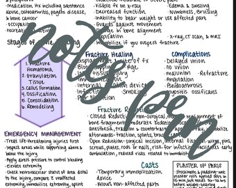 Nursing Notes-Mobility in Med Surg