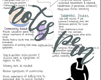 看護ノート - 憩室炎