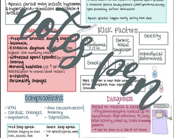 Nursing notes-obstructive sleep apnea