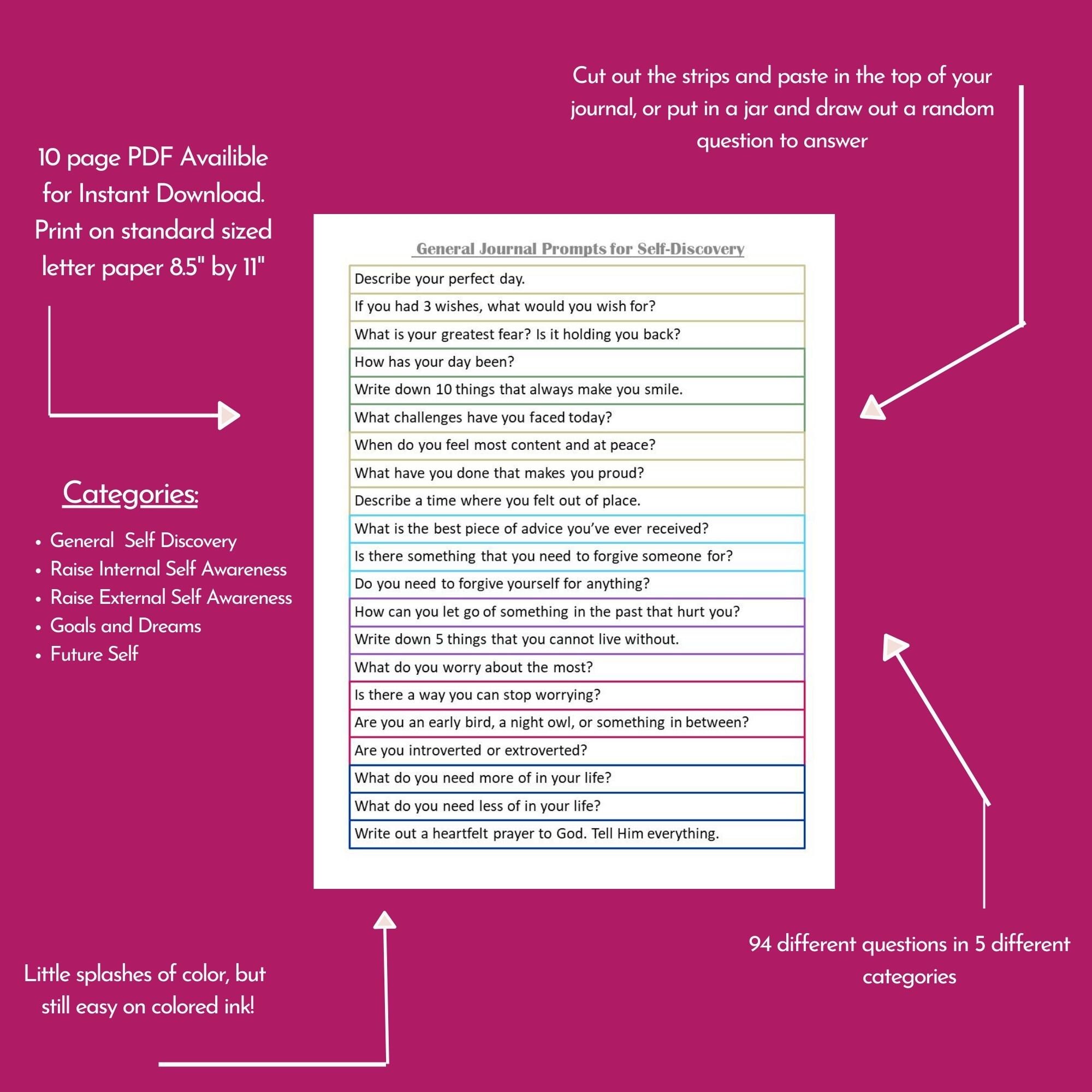 94 Journal Prompts for Self Discovery - Etsy