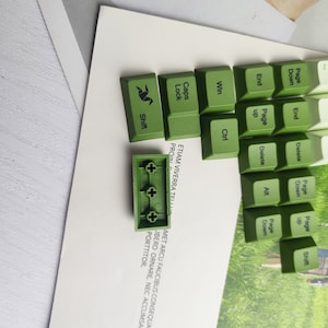 May include: Green mechanical keyboard keycaps with the words "Shift", "Caps Lock", "Win", "Ctrl", "End", "Page Up", "Page Down", "Delete", "Alt", "Page Up", "Page Down", and "Shift". The keycaps are arranged in a grid pattern. The keycaps are made of a green plastic material. The keycaps are designed to be used with a mechanical keyboard.