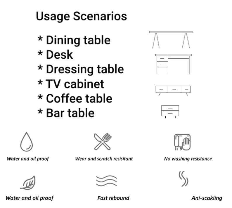 May include: A diagram showing different types of tables, including dining, desk, dressing, TV cabinet, coffee, and bar tables. The diagram also shows icons representing water and oil proof, wear and scratch resistant, and no washing resistance.