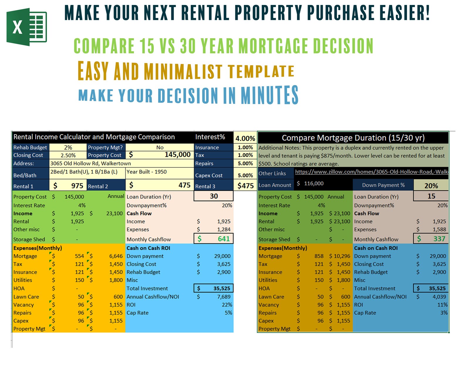Minimalist Excel Template for Rental Property Buying | Mortgage ...