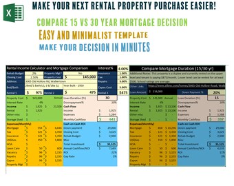 Minimalist Excel Template for Rental Property buying | Mortgage Calculator | Real Estate Calculator |