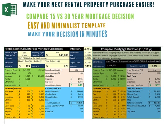 Rental mortgage calculator deals