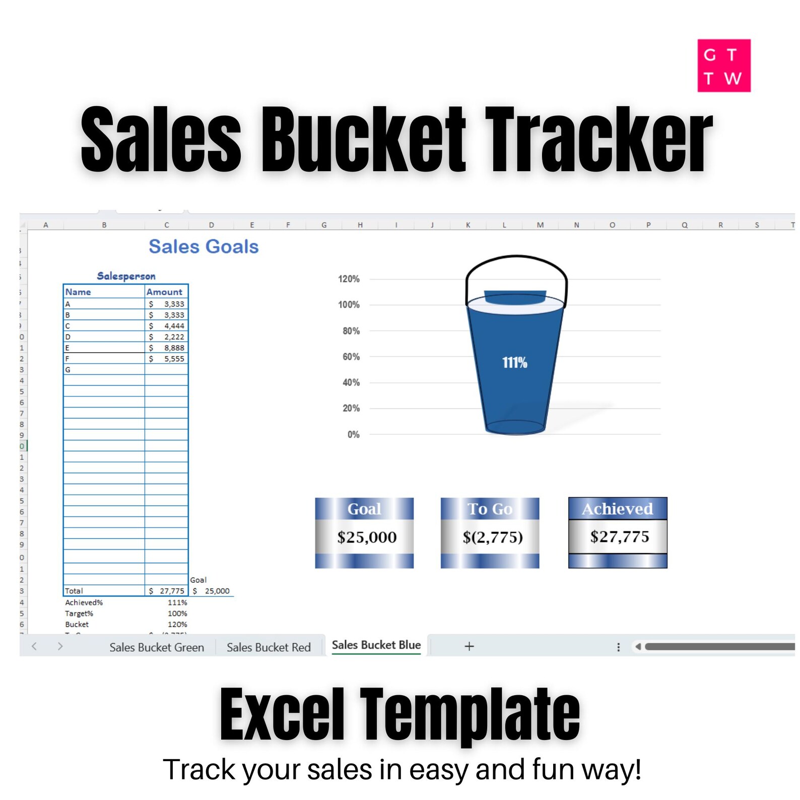 Target Bucket Graph Sales Goal Tracker Bucket Template | Excel Instant Download - Etsy