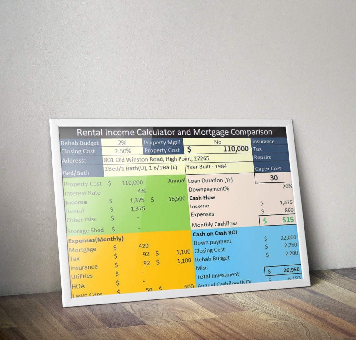 Minimalist Excel Template for Rental Property Buying | Mortgage ...