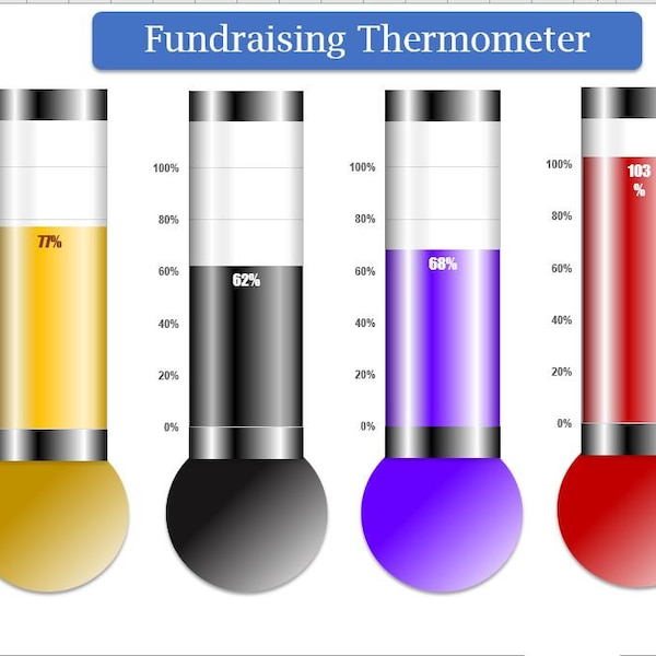 Thermomètre à dons pour la collecte de fonds | Tableau des objectifs de collecte de fonds | Piste de buts multicolores | Imprimable | Téléchargement numérique Excel instantané