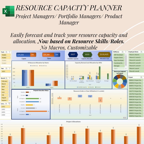 Resource Capacity Planning Excel Template | Team | Workforce | Employee | Sprint | Plan Capacity based on Roles | No Macros Digital Download