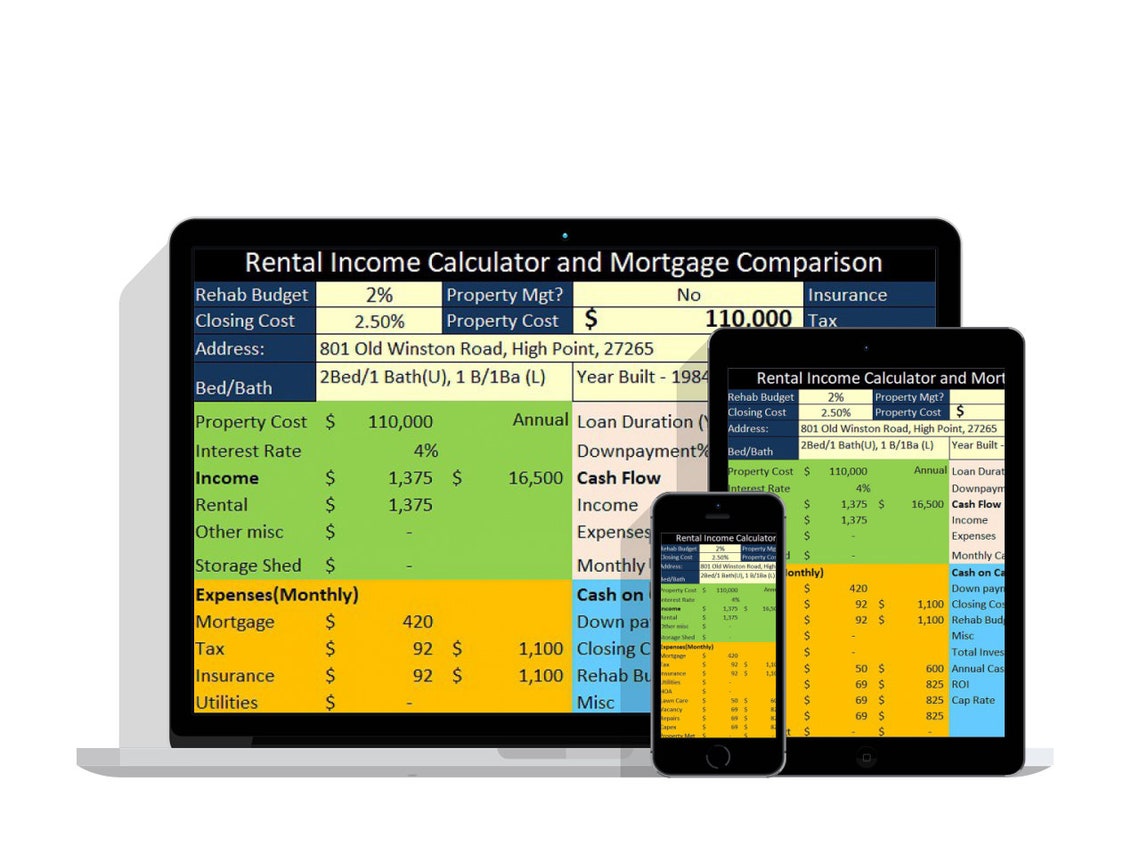Minimalist Excel Template for Rental Property Buying | Mortgage ...