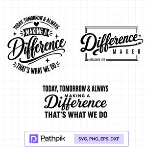 Può includere: Tre disegni grafici neri su uno sfondo a griglia bianco. Il primo recita Today, Tomorrow & Always Making a Difference That's What We Do. Il secondo dice Difference Maker con un'icona a matita. Il terzo è il testo Today, Tomorrow & Always Making a Difference That's What We Do.
