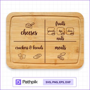 Puede incluir: Una tabla de cortar rectangular de bambú con cuatro secciones: "quesos", "galletas y panes", "frutas" y "carnes". Cada sección tiene ilustraciones de alimentos. La sección "frutas" también incluye "spreads", "dips", "olivas" y "nueces".