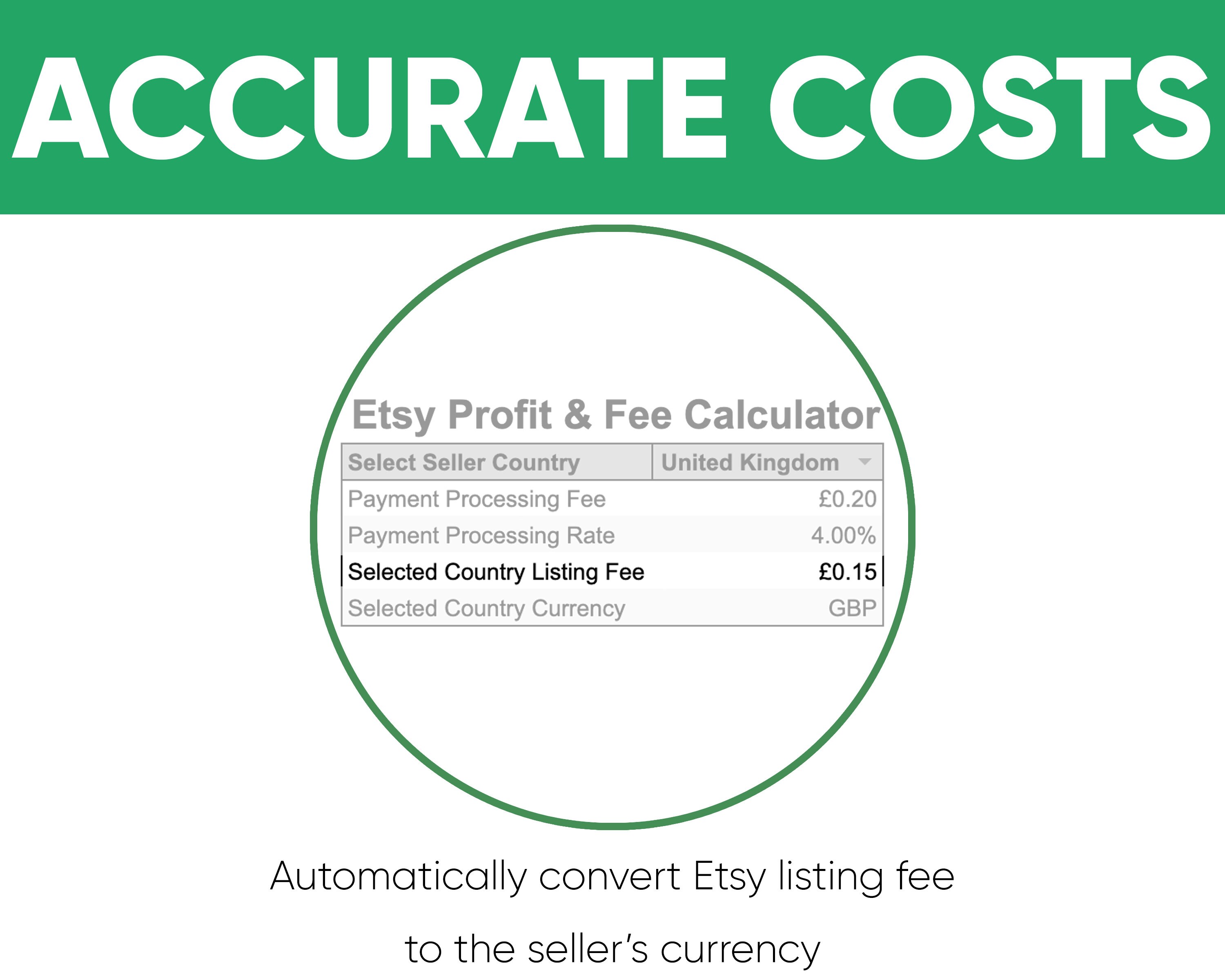 Etsy Fee & Profit Calculator Spreadsheet Etsy Fees for 40 Etsy UK