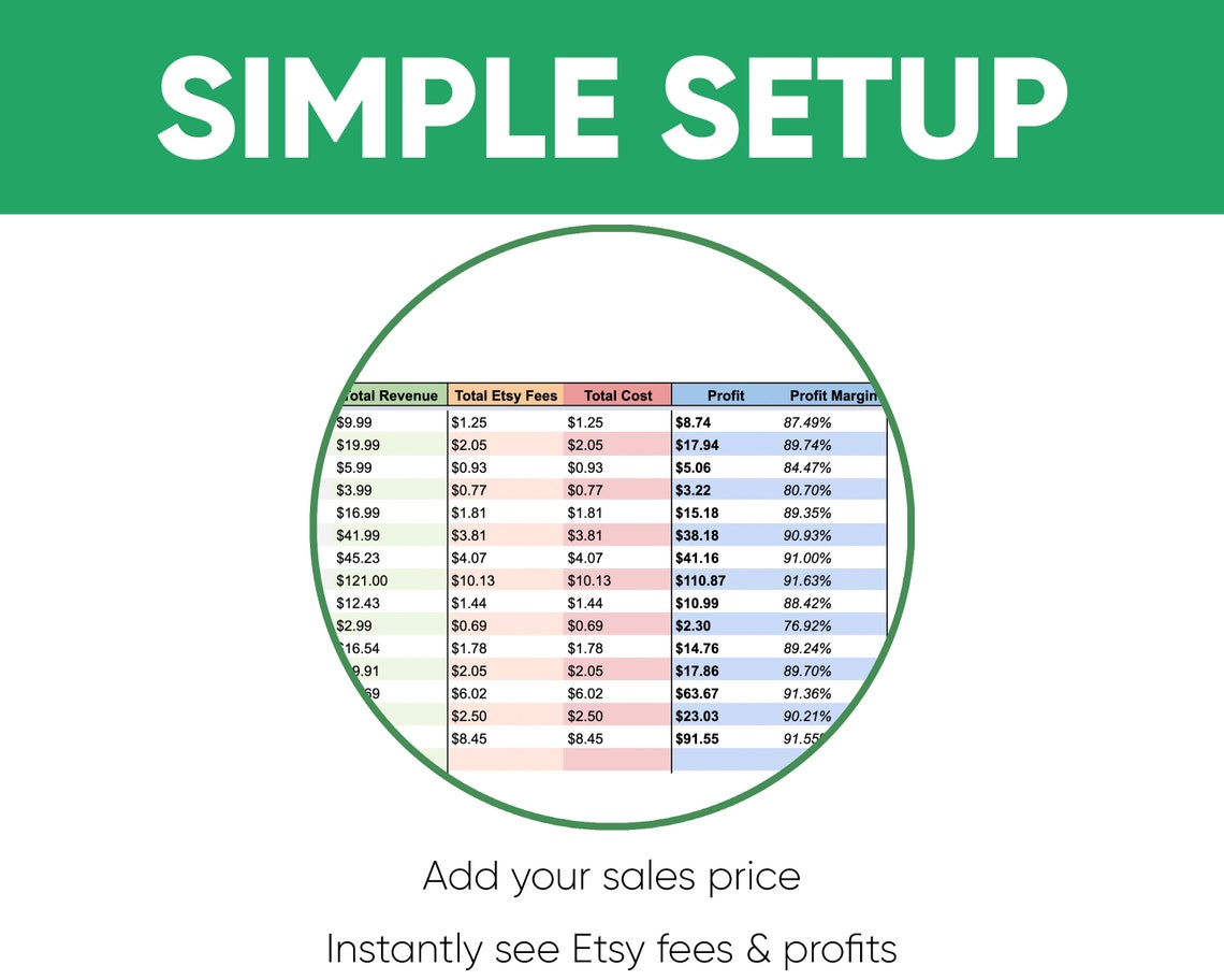 Etsy Fee & Profit Calculator Spreadsheet Etsy Fees for 40 Etsy UK