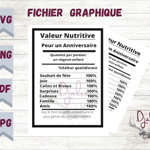Nutrition Facts Birthday SVG,PNG,JPG,pdf file
