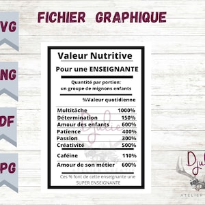 Teacher Nutrition Facts Graphic File SVG,PNG,JPG,pdf