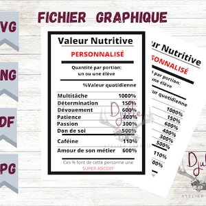 Custom Nutrition Facts Graphic File SVG,PNG,JPG,pdf