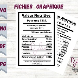 T.E.S. Nährwert-Grafikdatei SVG, PNG, JPG, PDF