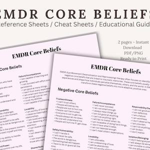 EMDR Core Beliefs Augenbewegung Desensibilisierung und Reprozessierung Negativer und Positiver Gedanken Spickzettel für die Core Beliefs Phasen der EDMR