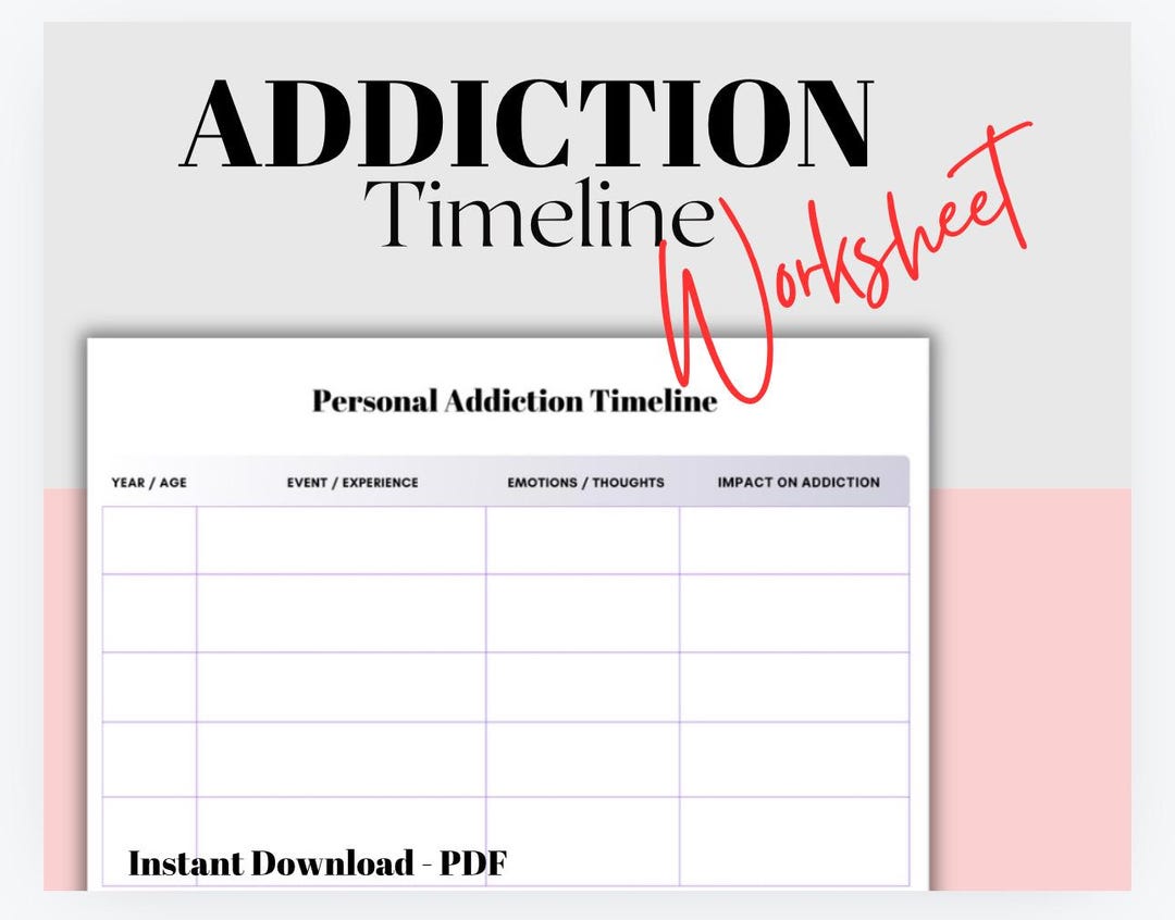 Addiction Timeline Worksheet Addiction Journey Substance Use Relapse ...