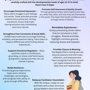 Puede incluir: Un gr&aacute;fico informativo con texto que describe un recurso para adolescentes de 13 a 17 a&ntilde;os. El recurso tiene como objetivo apoyar el crecimiento emocional a trav&eacute;s de actividades que fomentan la expresi&oacute;n, la autoconciencia, la conexi&oacute;n con pares y la resiliencia. Una chica de dibujos animados est&aacute; a la derecha.