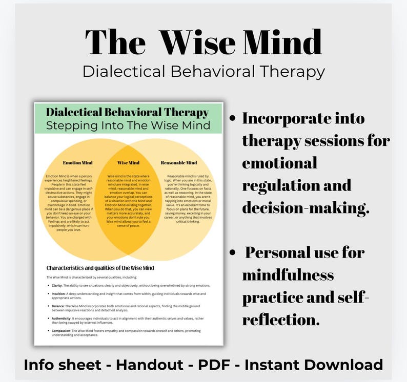 DBT Wise Mind Printable Bundle: Therapy, Emotional Regulation ...