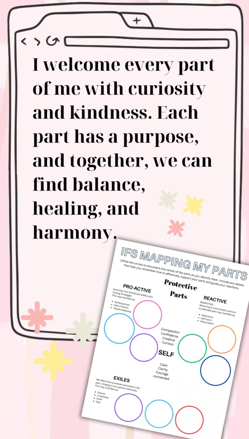 IFS Mapping Worksheet: Internal Family Systems Therapy Tool (digital ...
