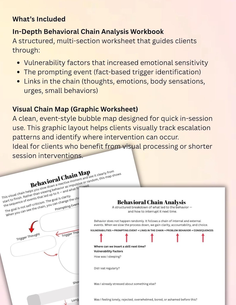 Visual Chain Example DBT Behavioral Chain Analysis Worksheet: Emotional Regulation Tools ...