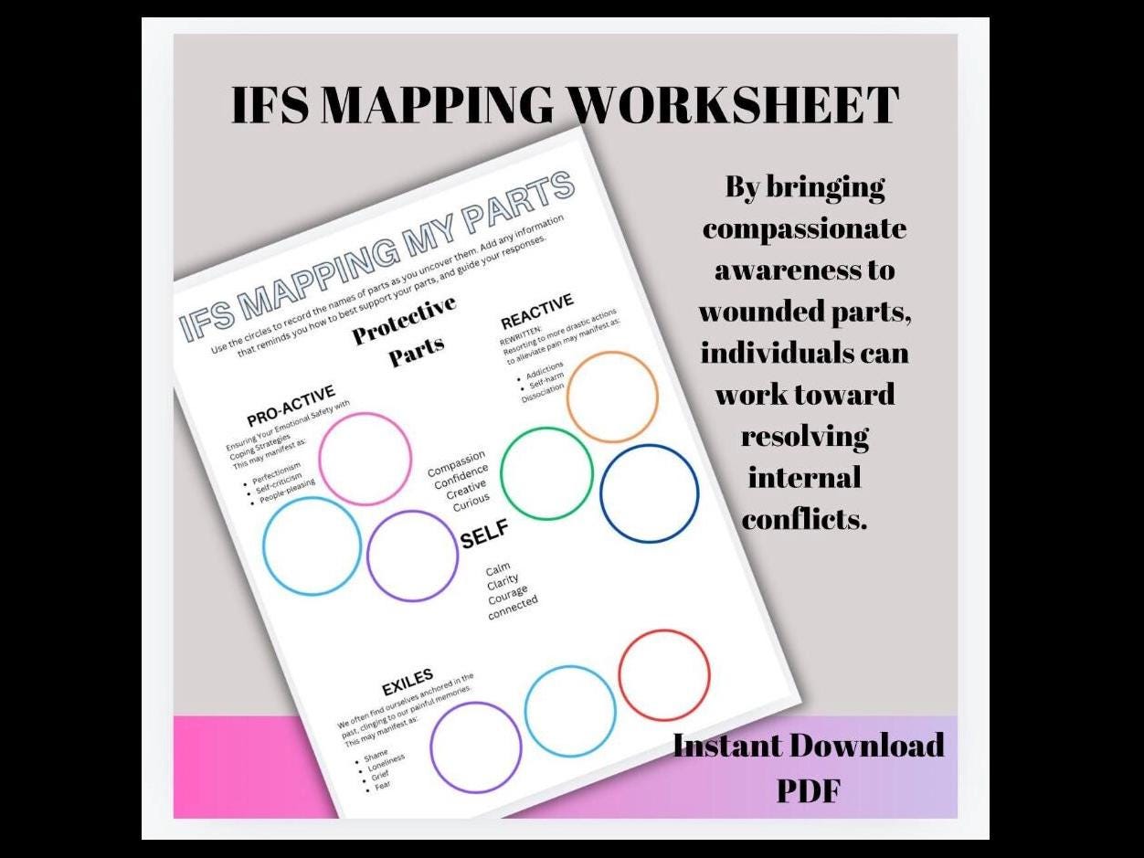IFS Parts Work IFS Mapping My Parts Worksheet Internal Family System ...