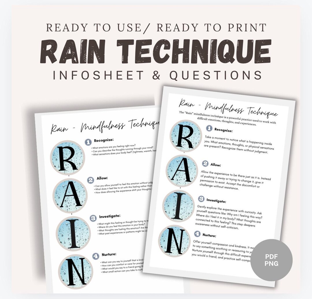 Rewind Technique Worksheet.pdf RAIN Mindfulness Technique Guided Worksheet Manage Emotions Self ...