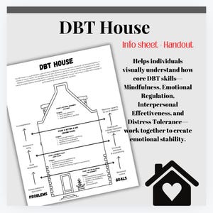 Foglio di lavoro sulla DBT House, foglio di lavoro sul mondo interiore, foglio di lavoro sulla regolazione emotiva, strumento di consulenza, strumento per terapeuti