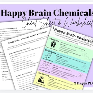 Arbetsblad om kemikalier för glad hjärna, humörhöjare (PDF)