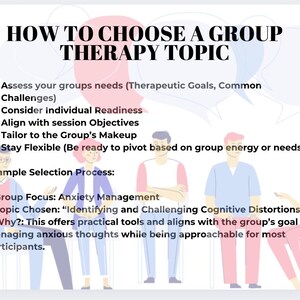 May include: A diagram with text explaining how to choose a group therapy topic. The text includes the following points: Assess your group's needs, Consider individual readiness, Align with session objectives, Tailor to the group's makeup, Stay flexible. An example selection process is also included: Group focus: Anxiety management, Topic chosen: Identifying and challenging cognitive distortions, Why?: This offers practical tools and aligns with the group's goal of managing anxious thoughts while being approachable for most participants.