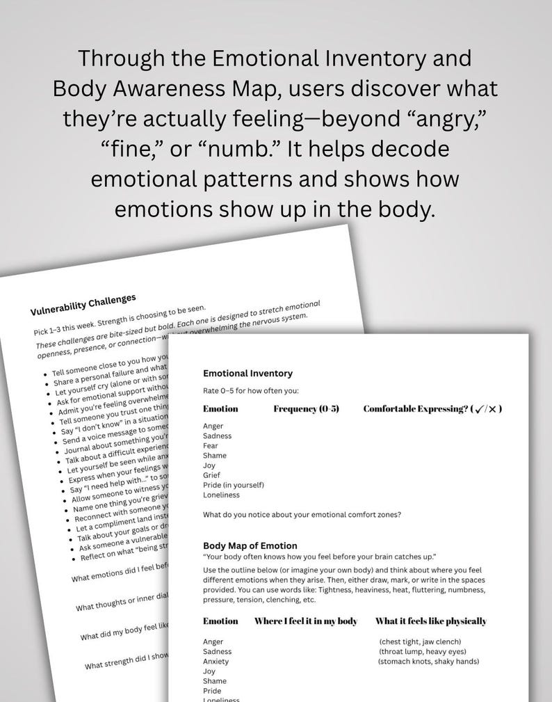 May include: A white paper with text about emotional awareness, including the Emotional Inventory and Body Awareness Map. The text describes how to identify and understand emotions, with sections on vulnerability challenges and body sensations.