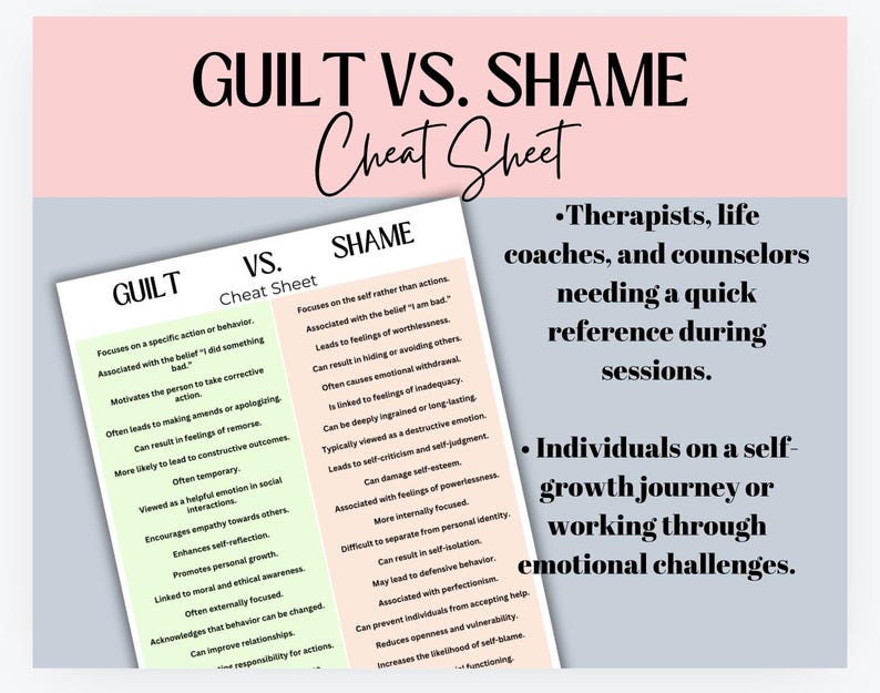Guilt Vs. Shame Cheat Sheet Therapy Worksheet Selfawareness Tool Therapist Toolbox Client