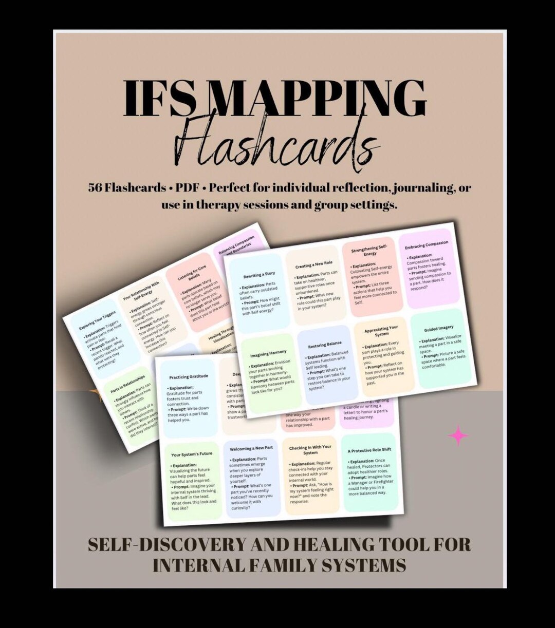 IFS Parts Work Flashcards IFS Mapping Exercise My Parts Flashcards ...