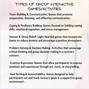 Puede incluir: Fondo blanco con el t&iacute;tulo "TIPOS DE JUEGOS/ACTIVIDADES INTERACTIVAS EN GRUPO" en negro. El texto describe juegos de trabajo en equipo, habilidades de afrontamiento, humor, resoluci&oacute;n de problemas, expresi&oacute;n creativa y establecimiento de objetivos.