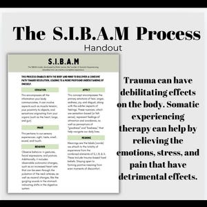Op de afbeelding: Een handout die het S.I.B.A.M-proces uitlegt, dat zowel lichaam als geest in staat stelt om een ​​samenhangend pad naar resolutie te vinden. De handout beschrijft het proces in detail, inclusief de vijf kernelementen: Sensatie, Beeld, Gedrag, Affect en Betekenis. De tekst stelt ook dat trauma verwoestende effecten op het lichaam kan hebben en dat somatische ervaringstherapie kan helpen om de emoties, stress en pijn te verlichten die schadelijke effecten hebben.